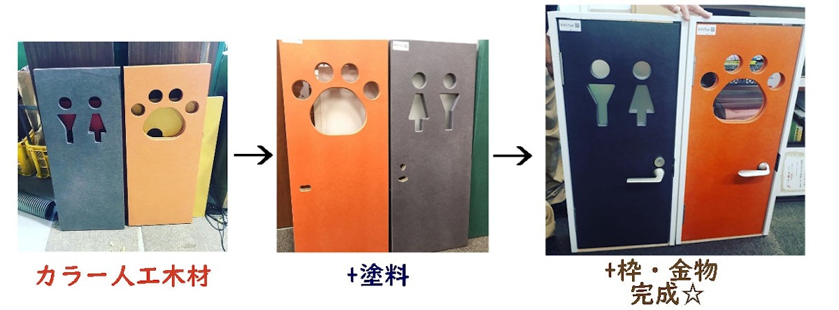 扉の枠 扉の金物 木製ドア かわいいドア おしゃれなドア 建具の専門店 ドアの注文 引き戸の注文