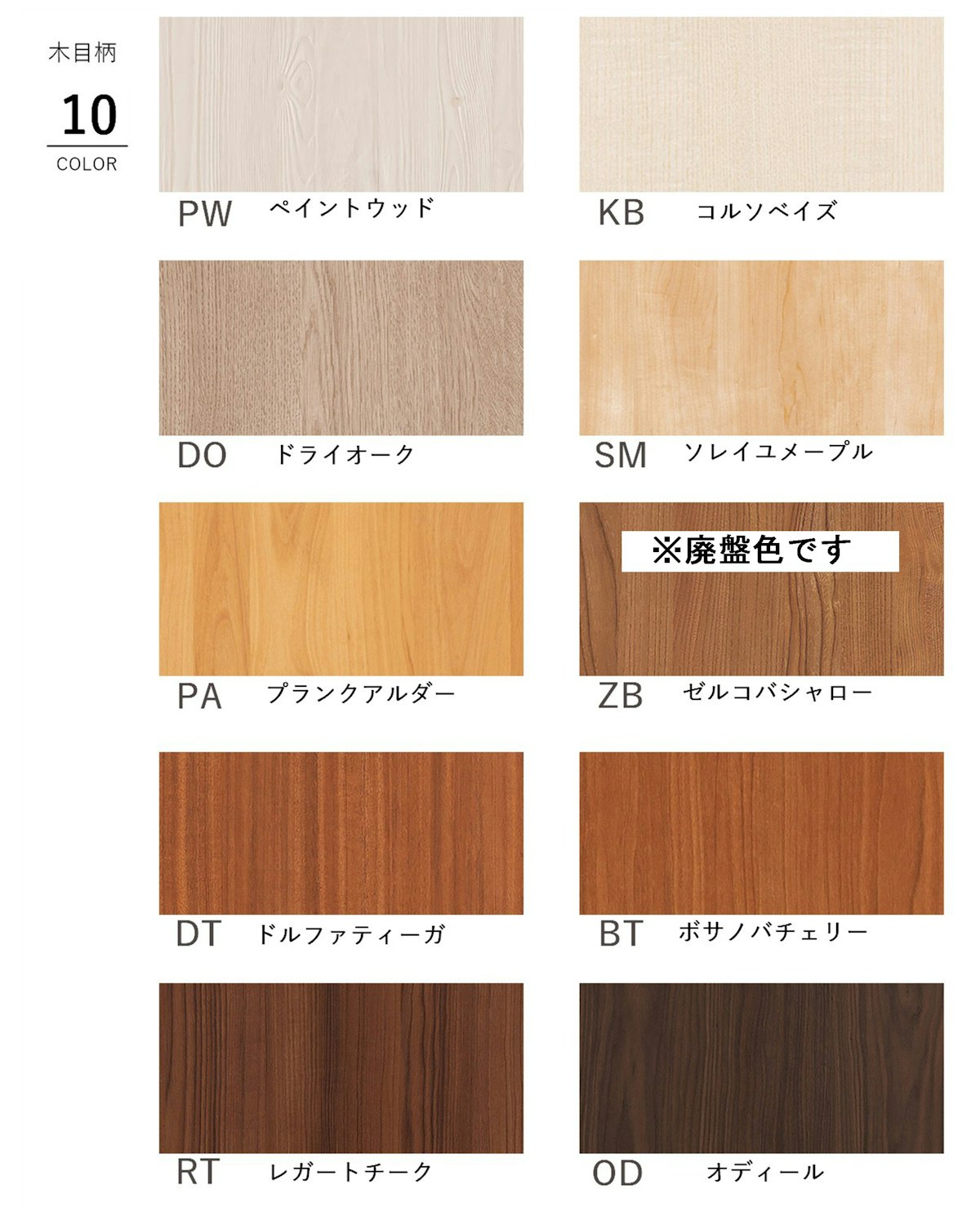 ドアの注文 スイングドア カフェのドア 片開きスイング扉 カウンター扉 ウエスタンドア 仕切りのドア 目隠しのドア スイング扉の注文 サイズオーダー 飲食店営業