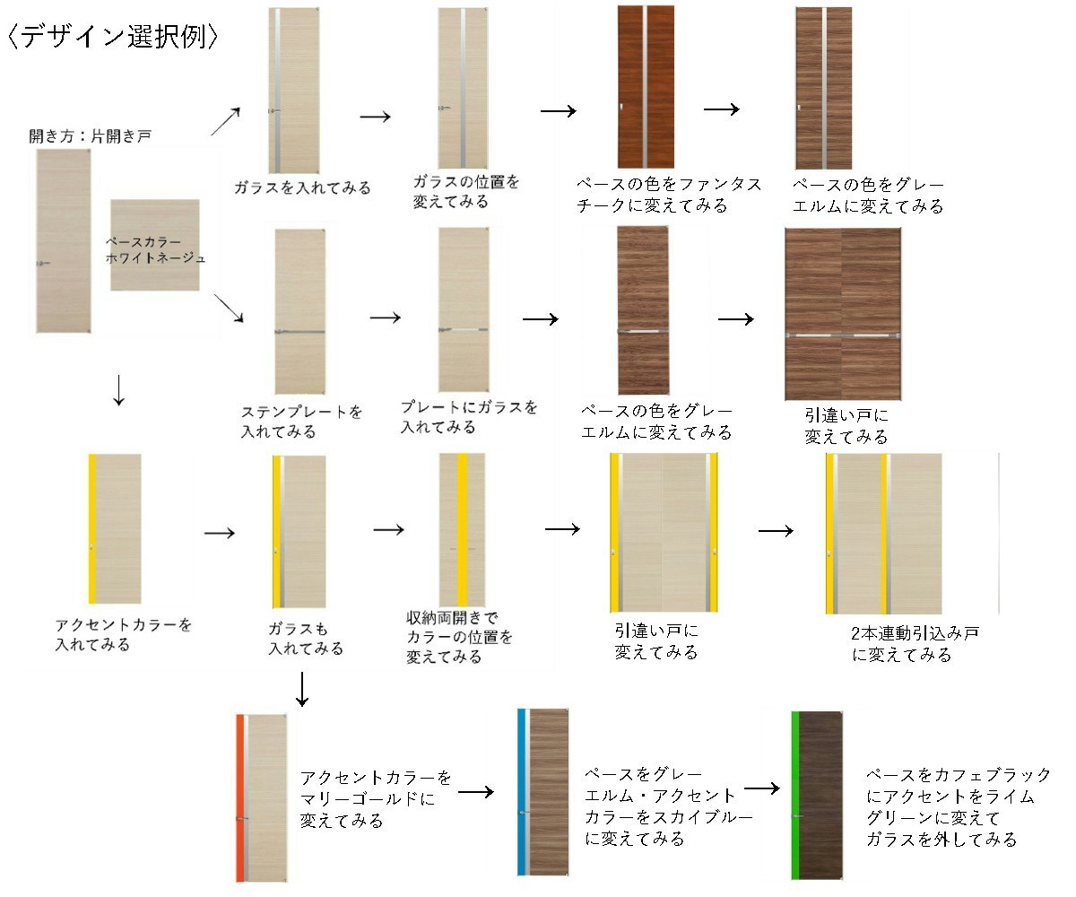 木製ドア オーダードアの選べるデザイン ドアの注文 ガラス入りドア カラーライン入り アクセントカラー入りドア