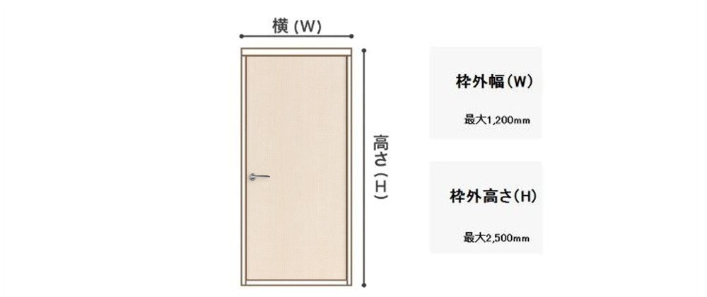 木製ドア　オーダードア　サイズの測り方　ドアのデザイン　ドアの注文　ドアのサイズ　建具の専門店　片開き戸　引き戸の注文　フラッシュドア　リフォームドア　新築ドア　採寸