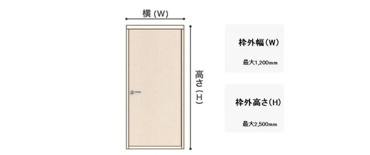 木製室内ドアのサイズ測定