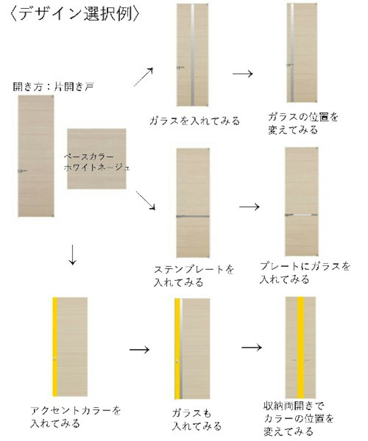 木製オーダードア　木製引戸　木製収納扉　ドアの注文　ドアのデザイン　木製室内ドア　リフォームドア　新築のドア　ドアのオーダー　注文住宅　好きなデザインのドア　建具