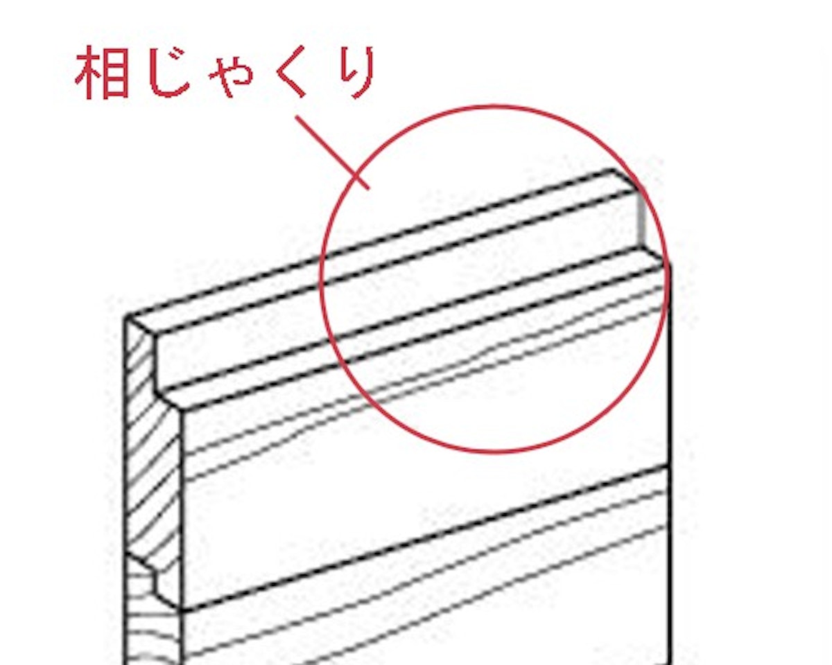 オーダードア 扉専門店