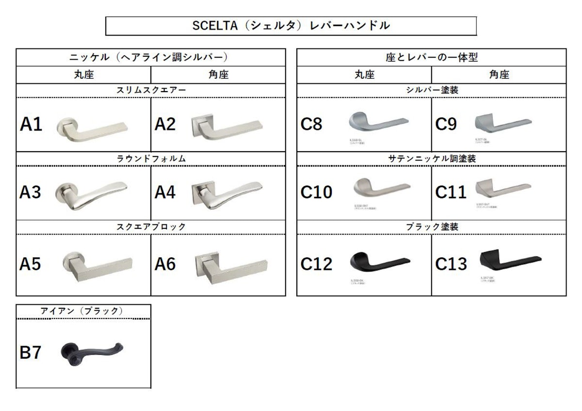 ドアのレバーハンドル オーダードア ドアの注文 取り換え用のドア 新築用のドア