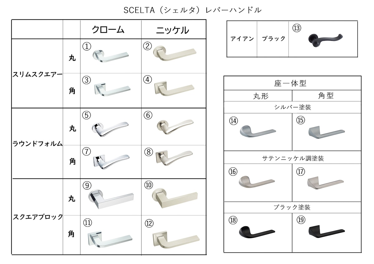 ドアのレバーハンドル　オーダードア　ドアの注文　取り換え用のドア　新築用のドア