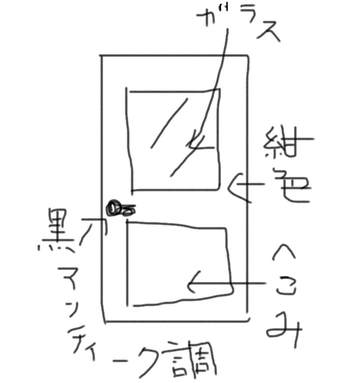 ドアのデザイン オーダードア ドアの注文