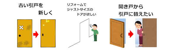 ドアのリフォーム【簡単注文！リフォーム用のドア】