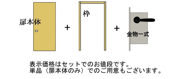 初めてドアを注文される方へ 木製室内ドアのご紹介 ご注文方法