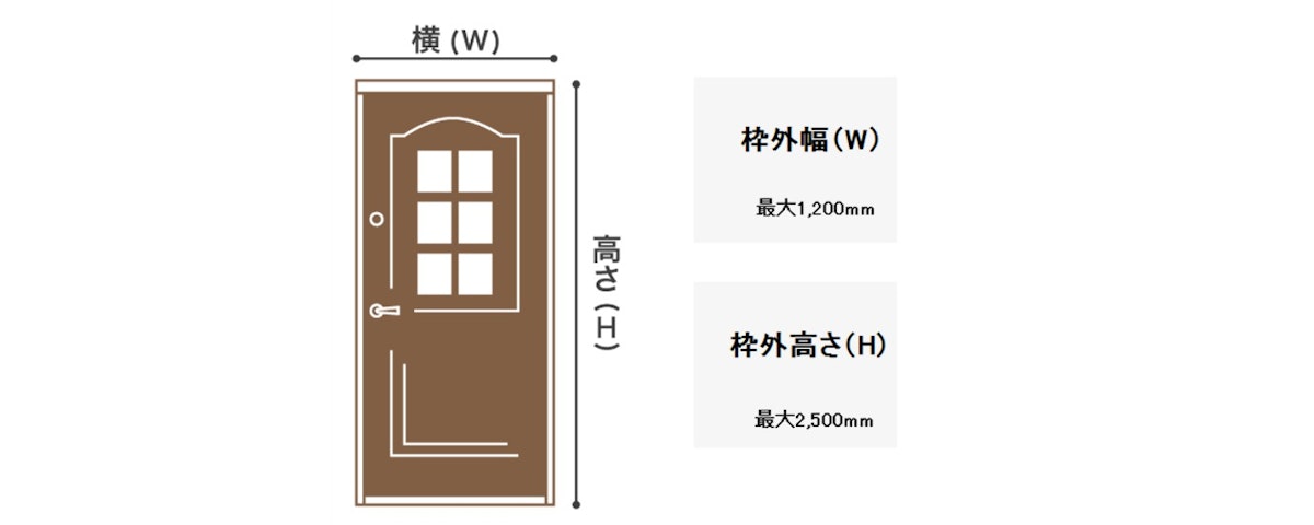 木製ドア　注文ドア　サイズの測り方　室内ドア　オーダードア　ドアの注文　選べるドア