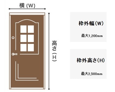 木製ドア　注文の仕方　サイズの測り方　室内ドア　おしゃれなドア　オーダードア　オーダーサイズ　リフォーム　ドア交換　ハイドア
