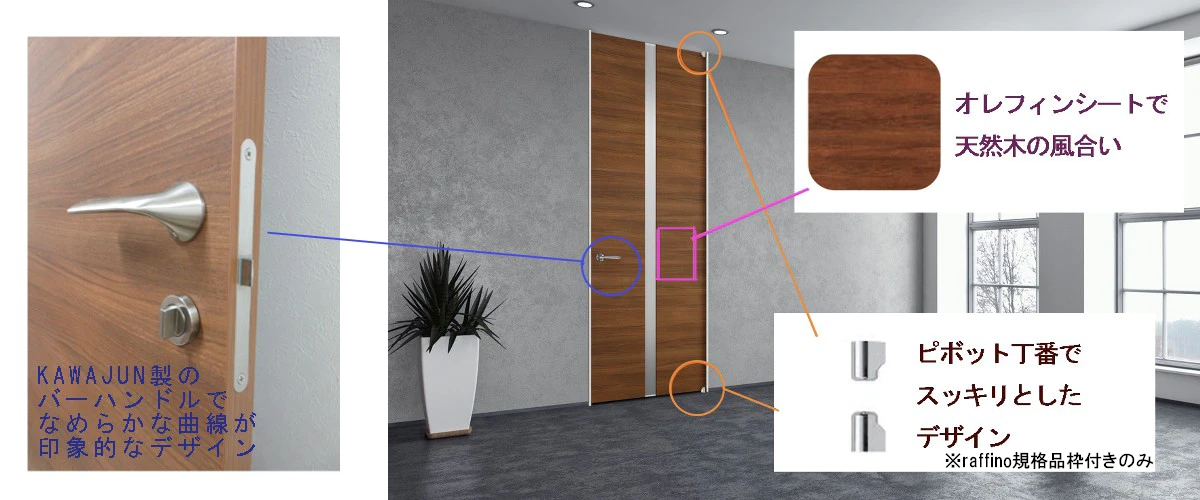 オーダードア 木製室内ドアの商品ラインナップをご紹介 オーダードア 木製室内ドアの商品ラインナップをご紹介